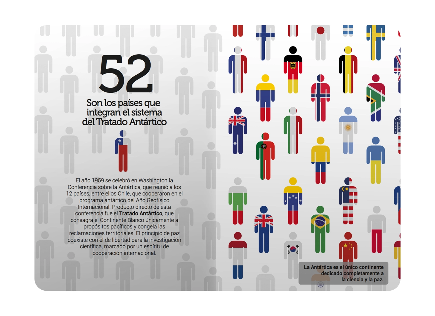 Pasaporte Antártico