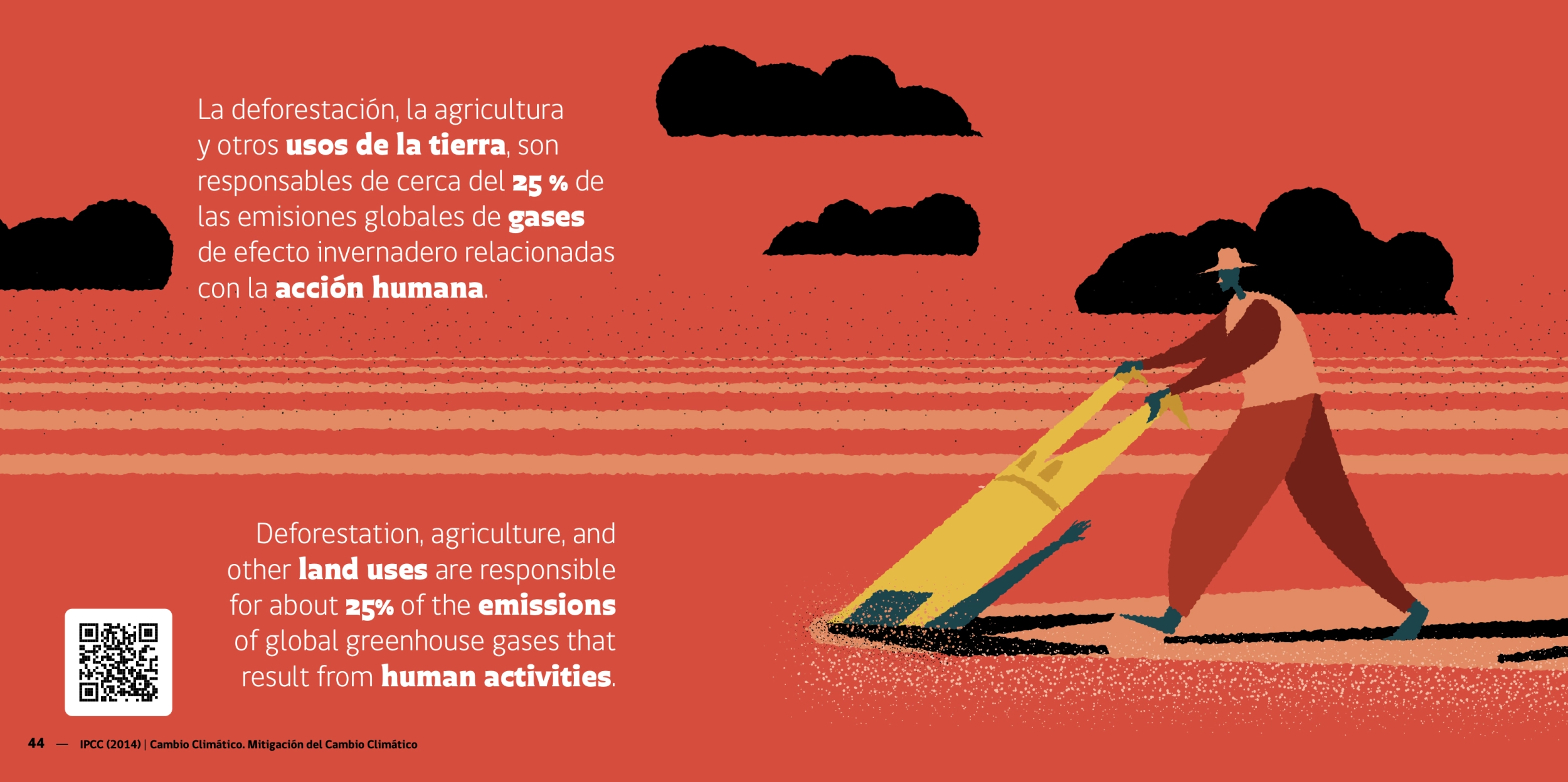 Cambio Climático en cifras (1a Edición) Serie Antártica en cifras
