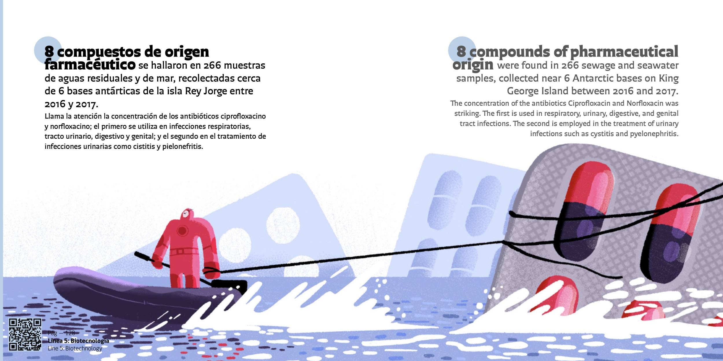 Ciencia Antártica en cifras, Serie 3 Antártica en cifras