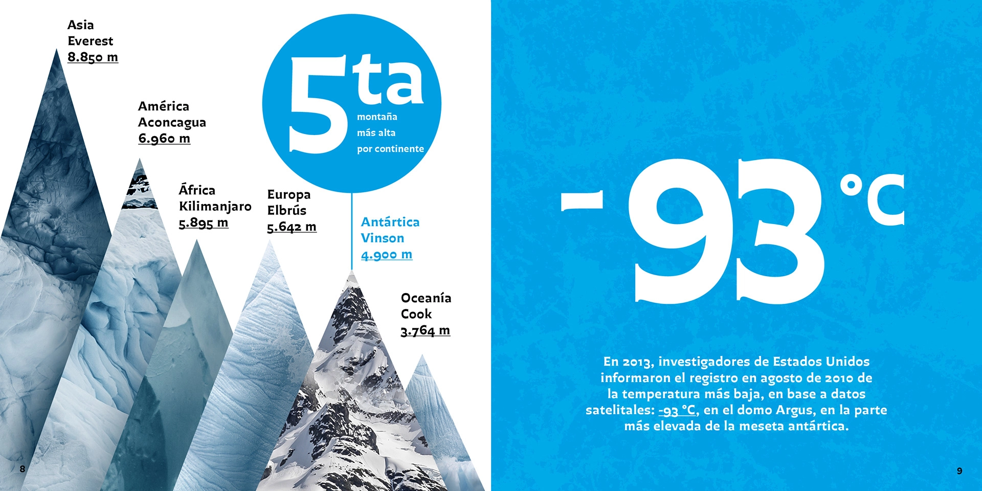 Antártica en Cifras (2a Edición) Serie Cifras