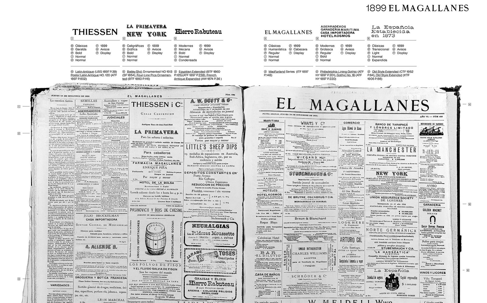 Catálogo tipográfico: 100 años de "El Magallanes"